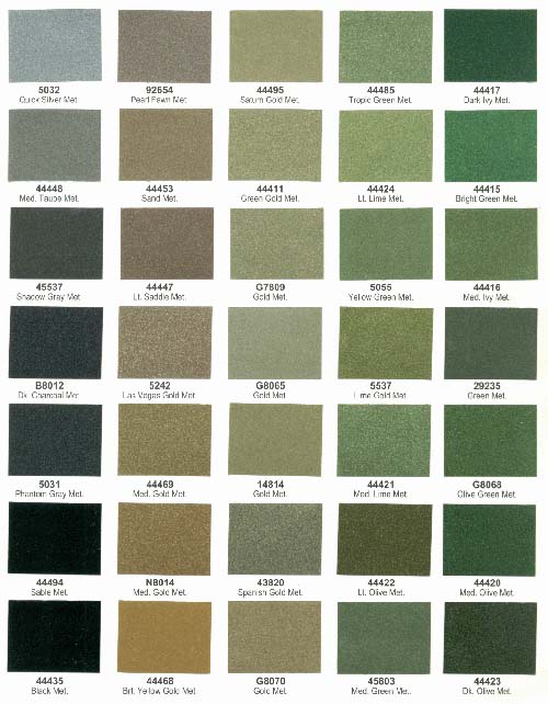 Green Car Paint Colors Chart ~ news word